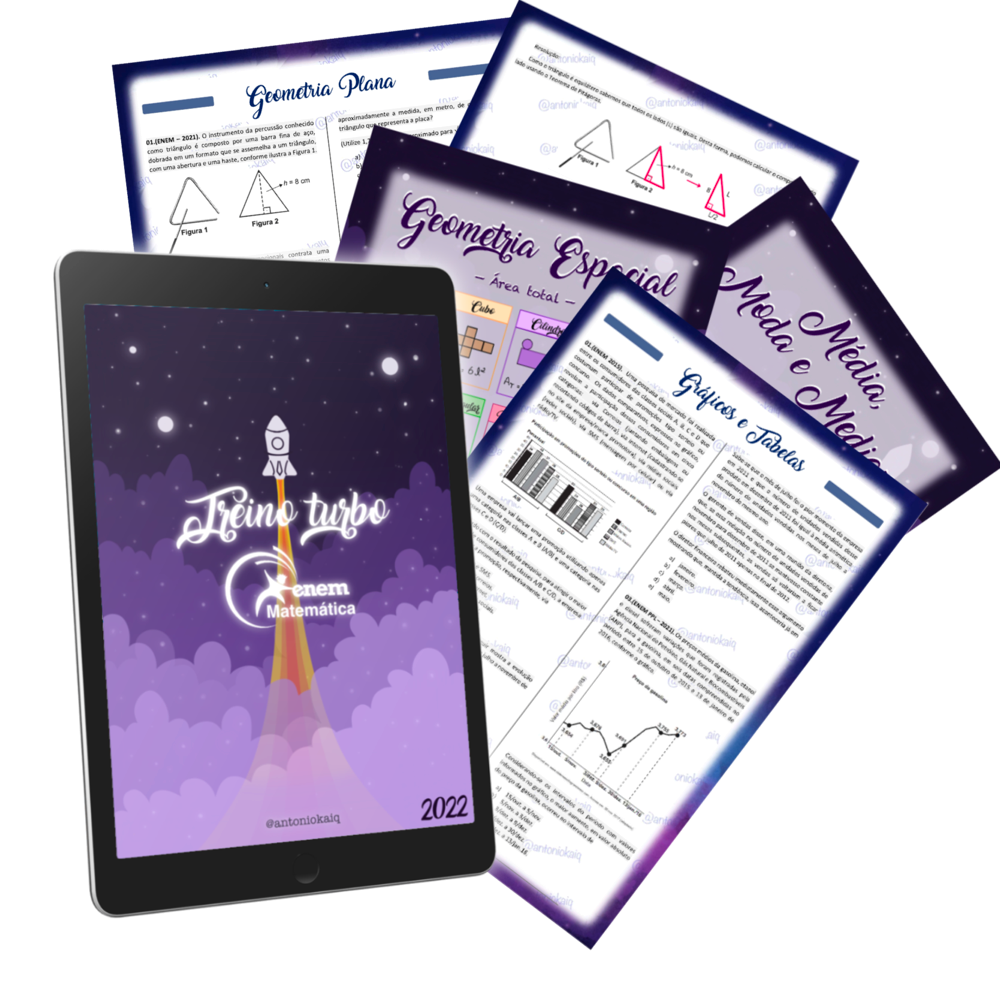 Mapa do seu plano de Lançamento