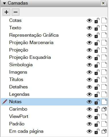 Isto é