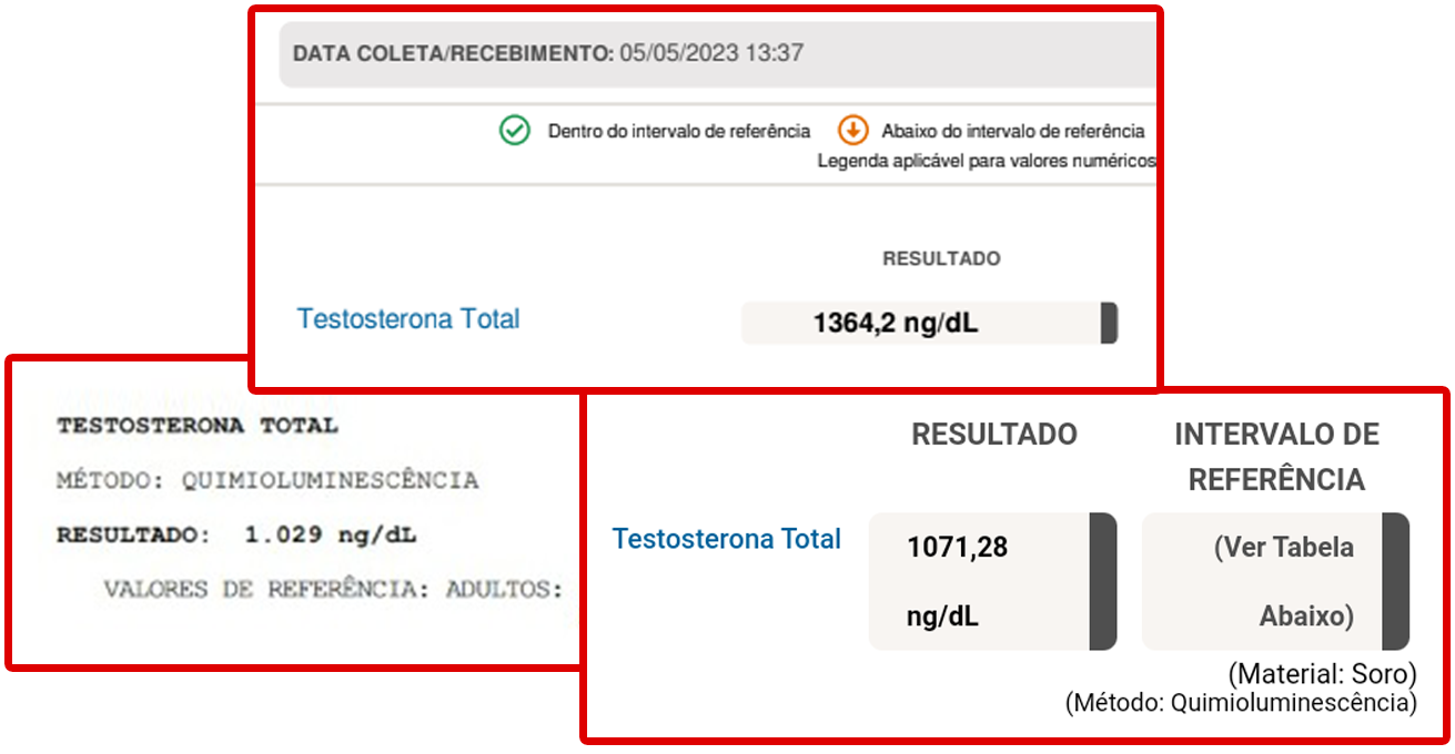 Operação Detox: Detox e Emagrecimento