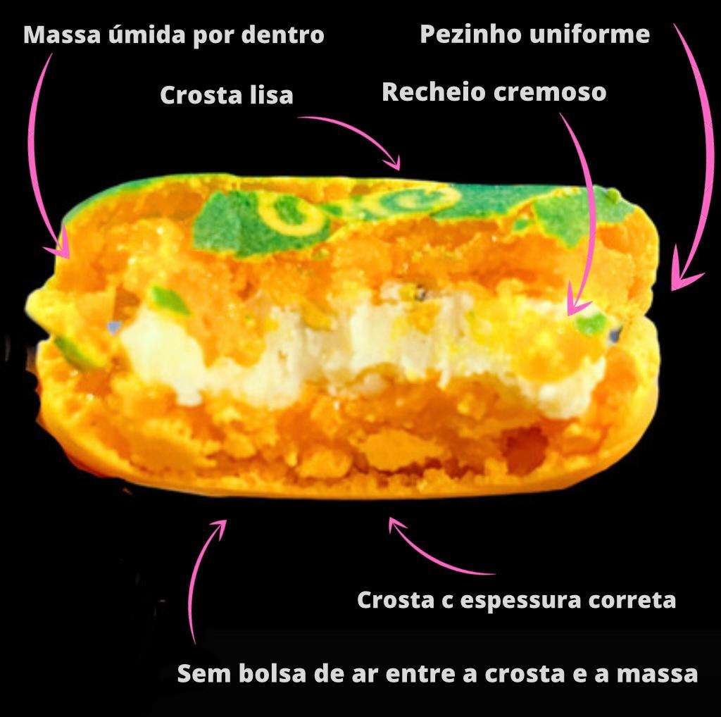 Título do Vídeo