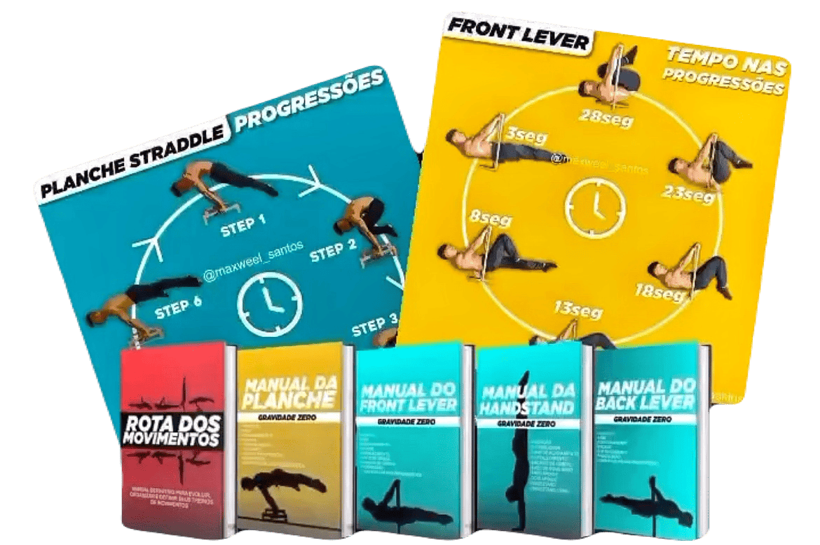 Mapa do seu plano de Lançamento