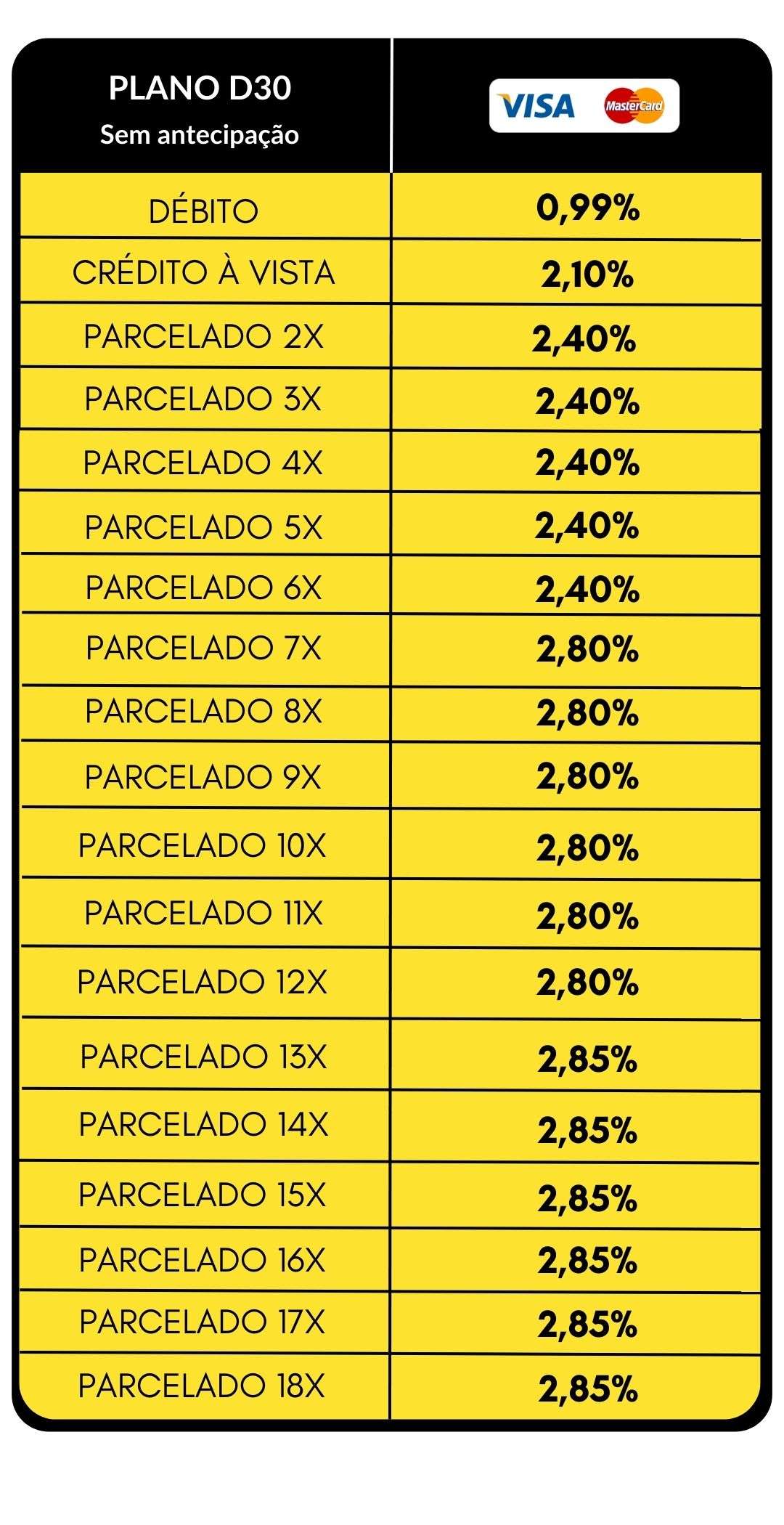 Imagem black-week